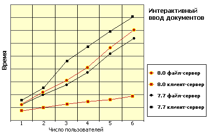     - . 1: 8.0