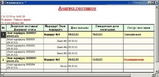 Adelite:SCM  , 